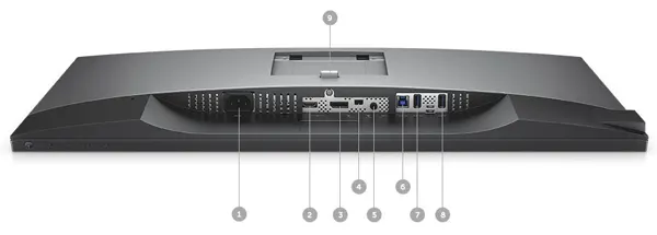 Dell U2718Q-ports