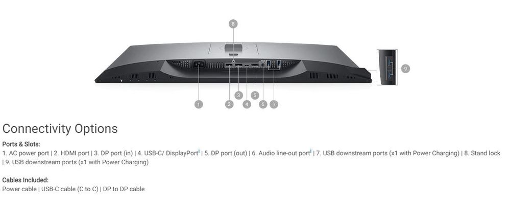 مانیتور استوک دل 27 اینچ مدل Dell U2719DC