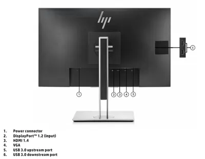 hp e243 ports