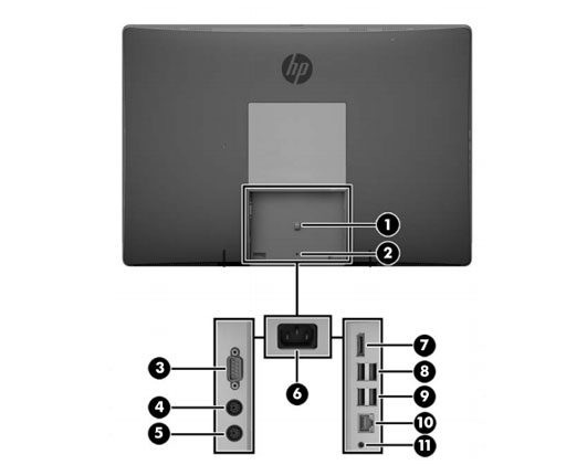 HP EliteOne 800 G2