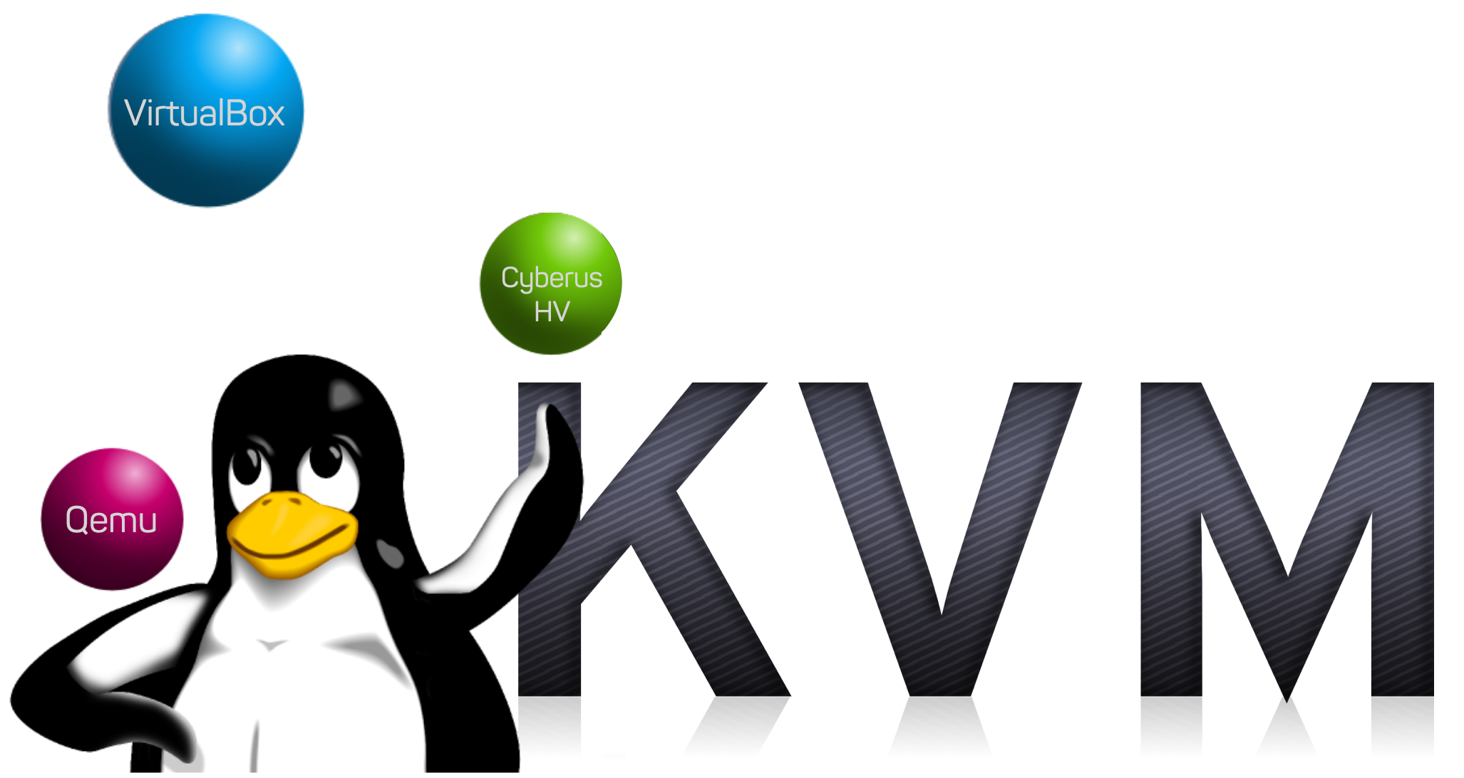 قابلیت KVM