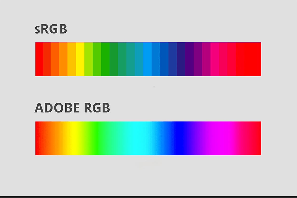 sRGB و Adobe RGB