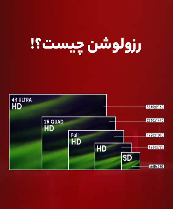 مانیتور